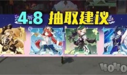 原神卡池3.4爆料最新,神秘新角色登场，元素交织的冒险即将开启