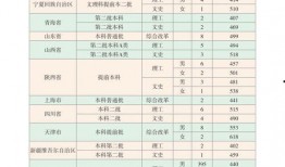 白姨新爆料视频大全,揭秘娱乐圈不为人知的一面
