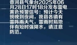 香河今日头条爆料,揭秘香河最新热点事件！