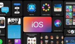 ios14最新爆料汇总