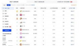 小程序最新爆料资讯栏,功能升级、玩法革新，揭秘未来趋势